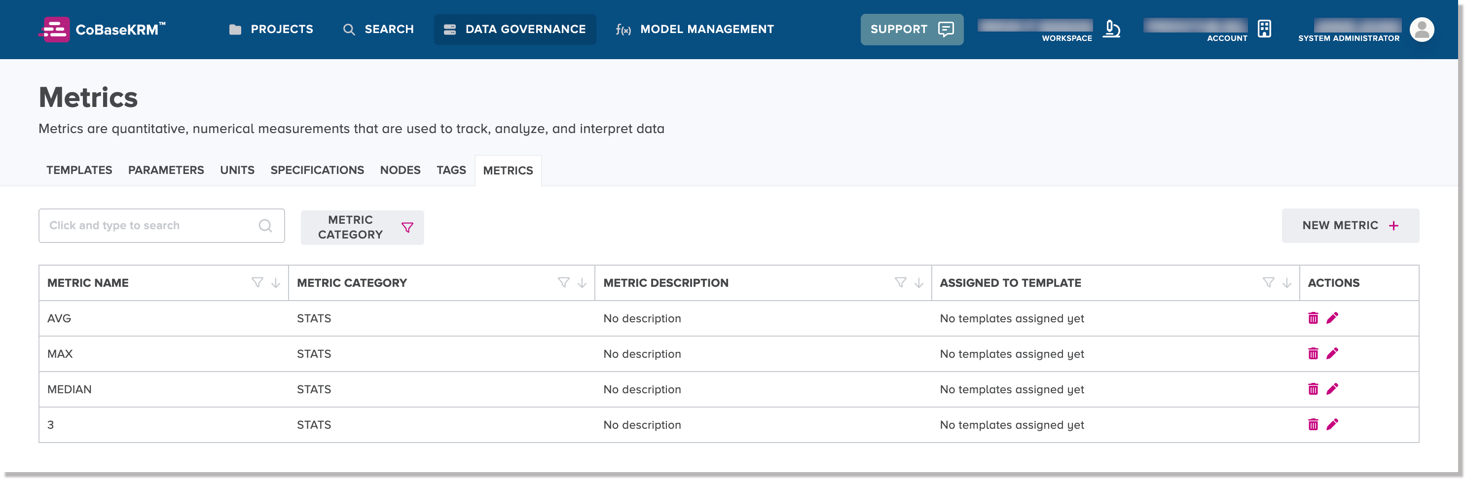 Data Governance - Metrics tab