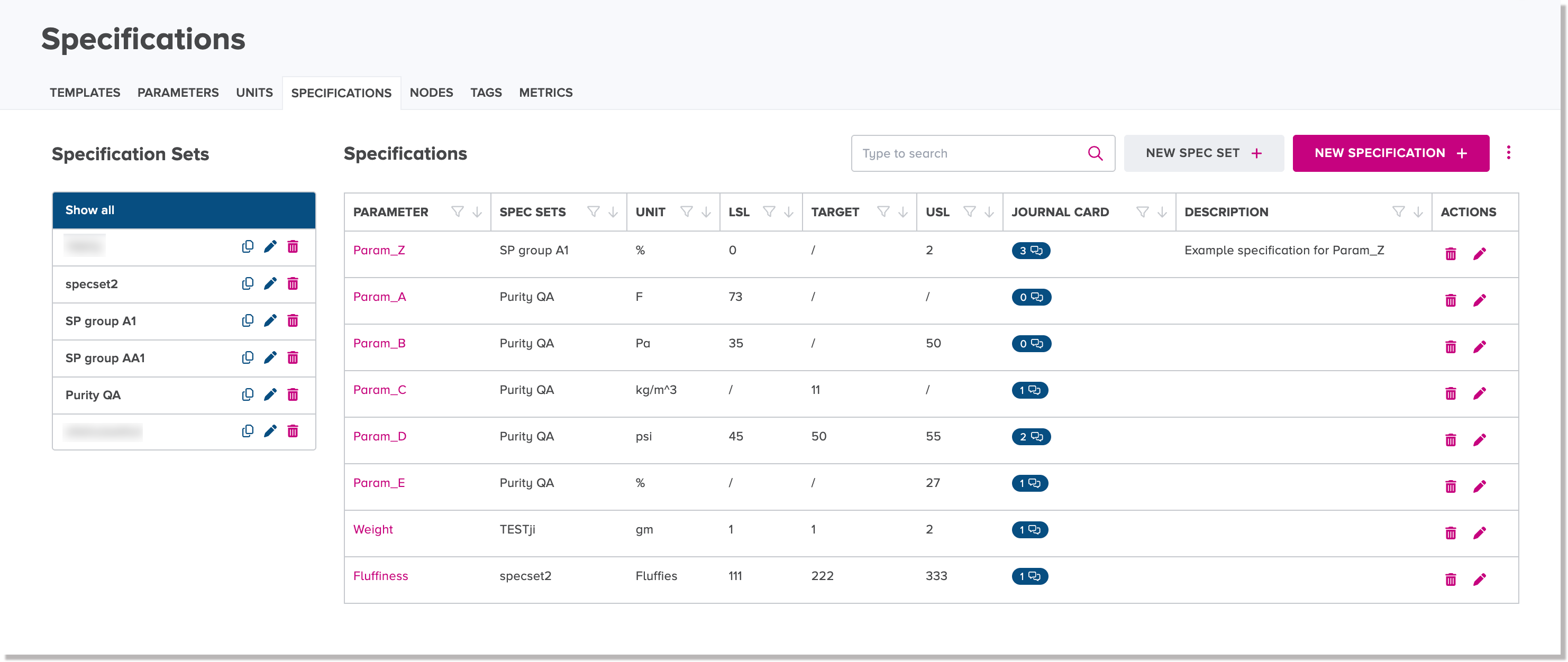 Data Governance - Specifications tab