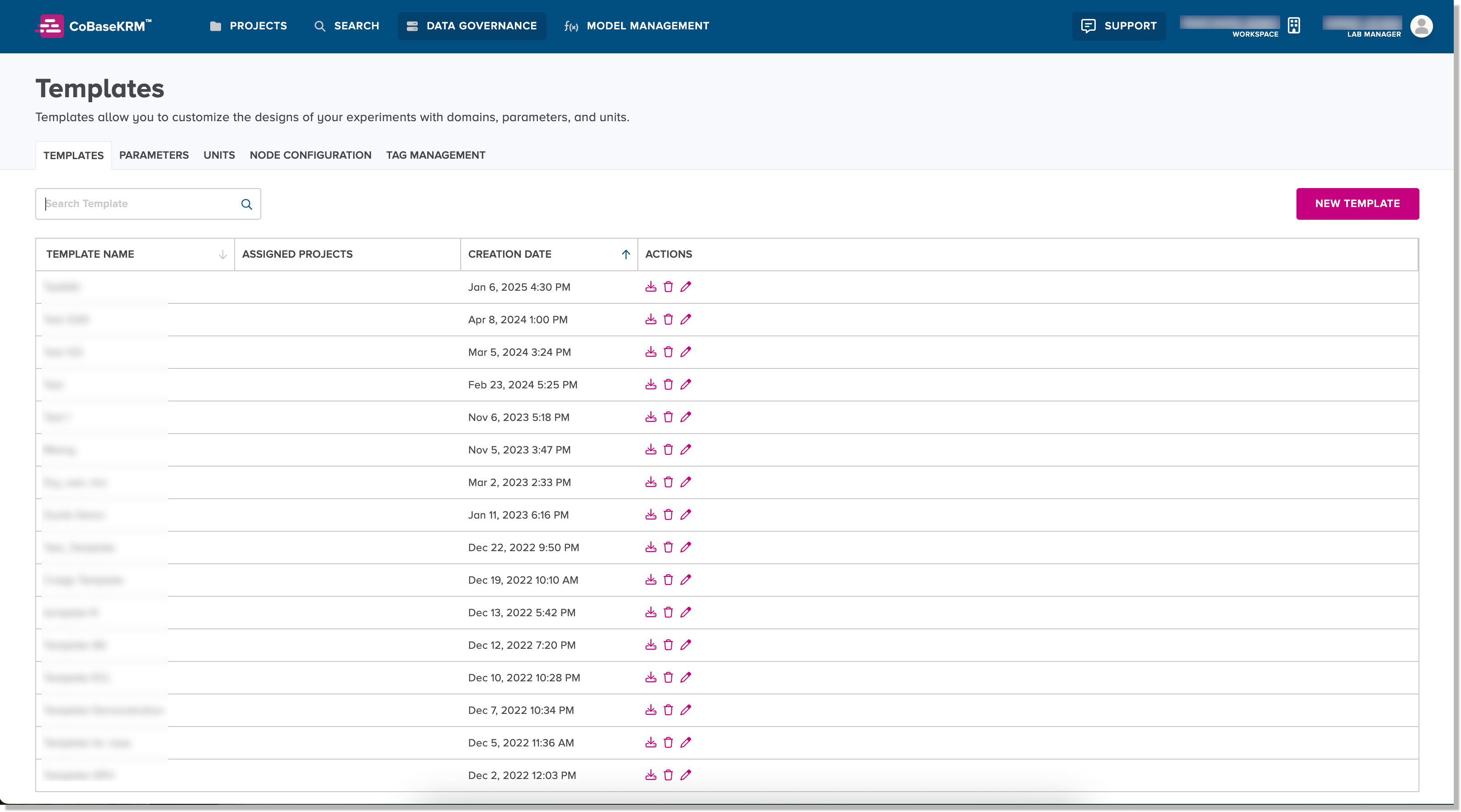 Data Governance view