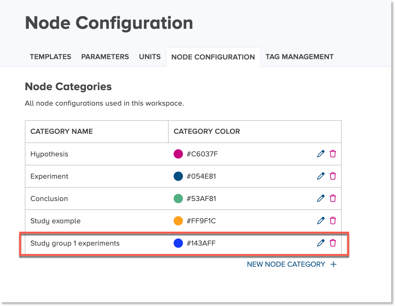 New node category created