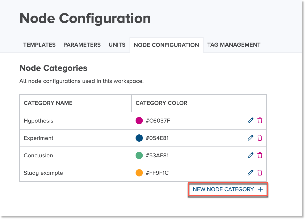 New node category link