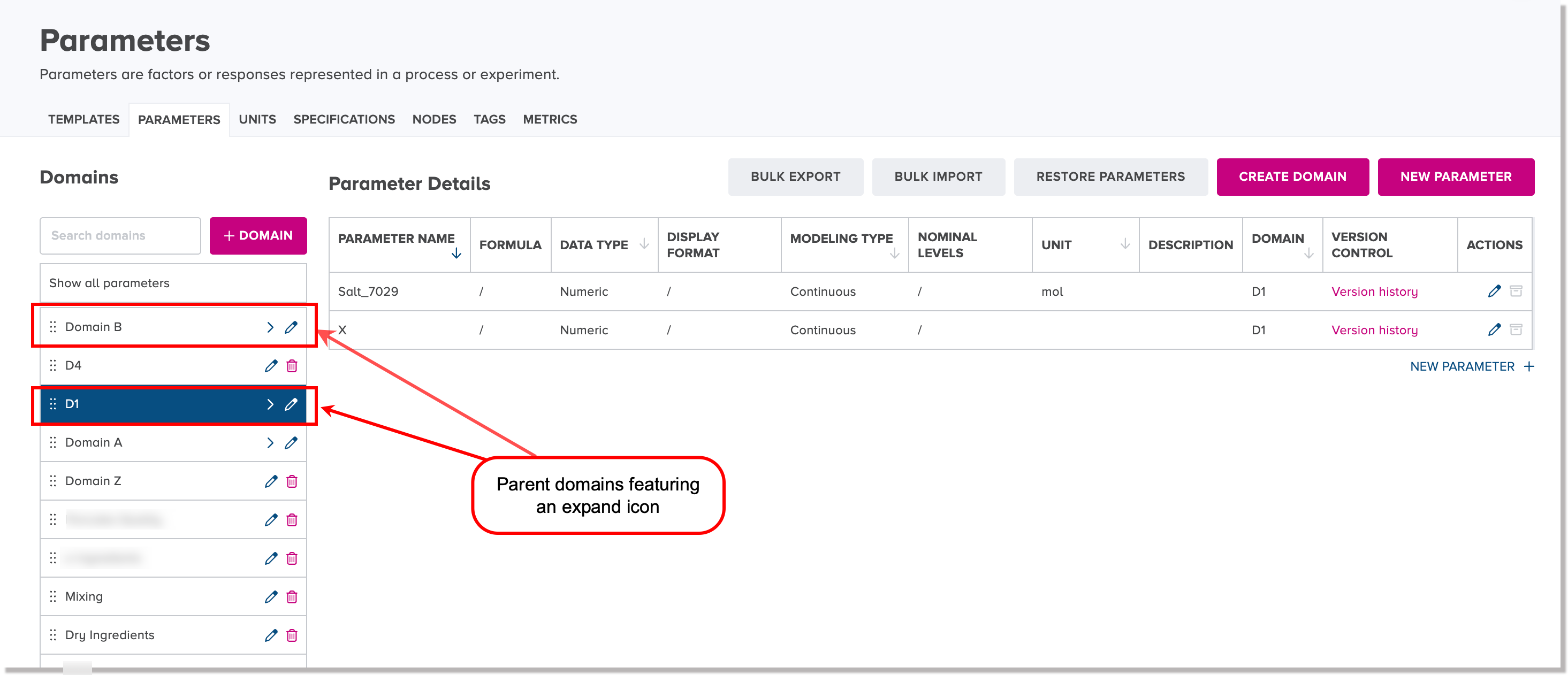 Parent domains showing an expand icon