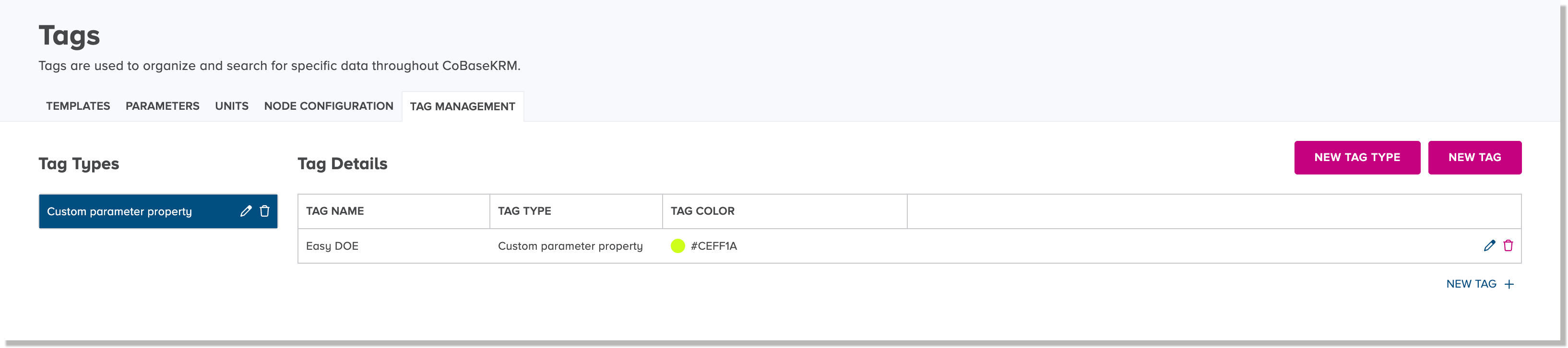 Data Governance > Tag Management tab