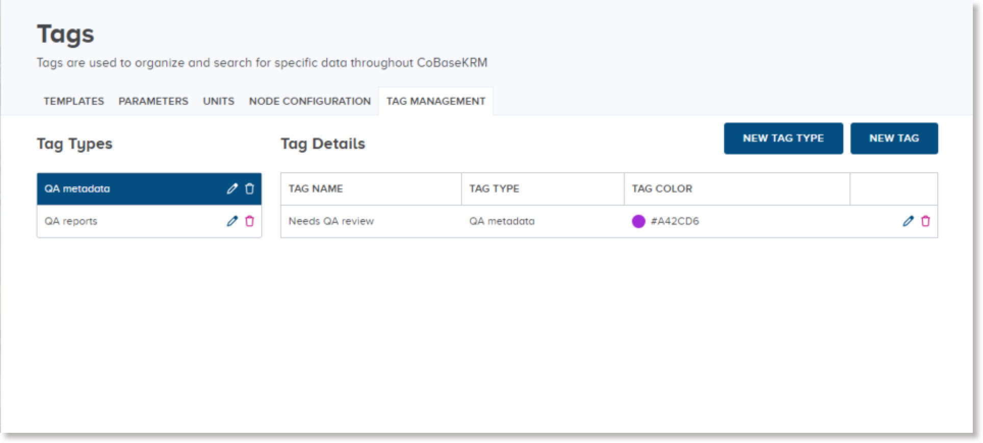 Data governance > Tags management view