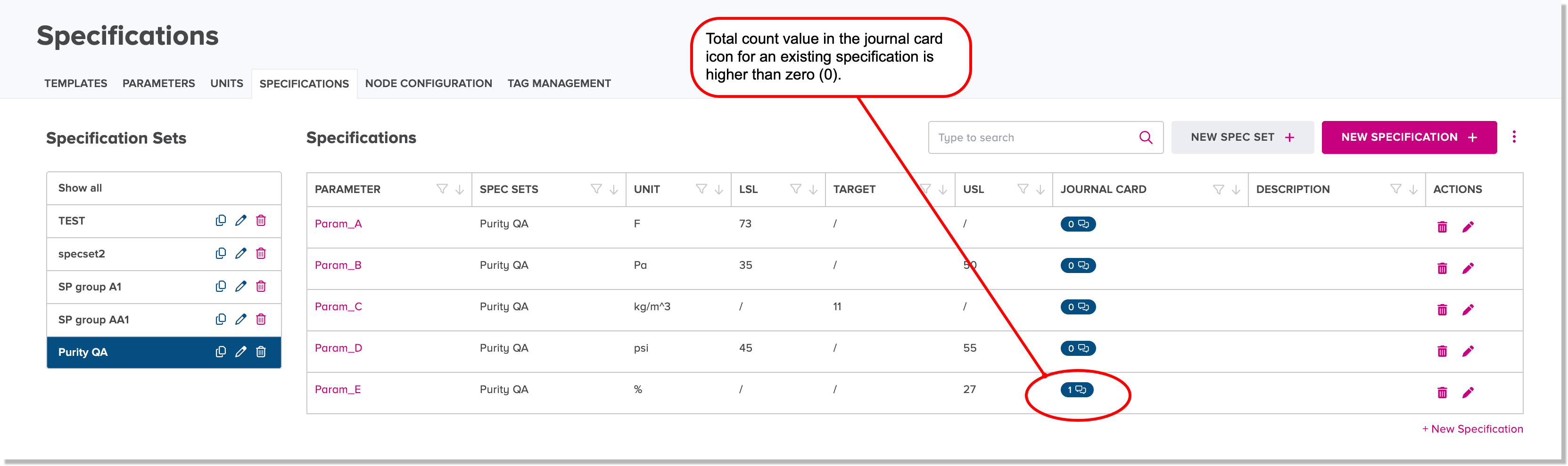 Total count value on journal card icon for an existing specification