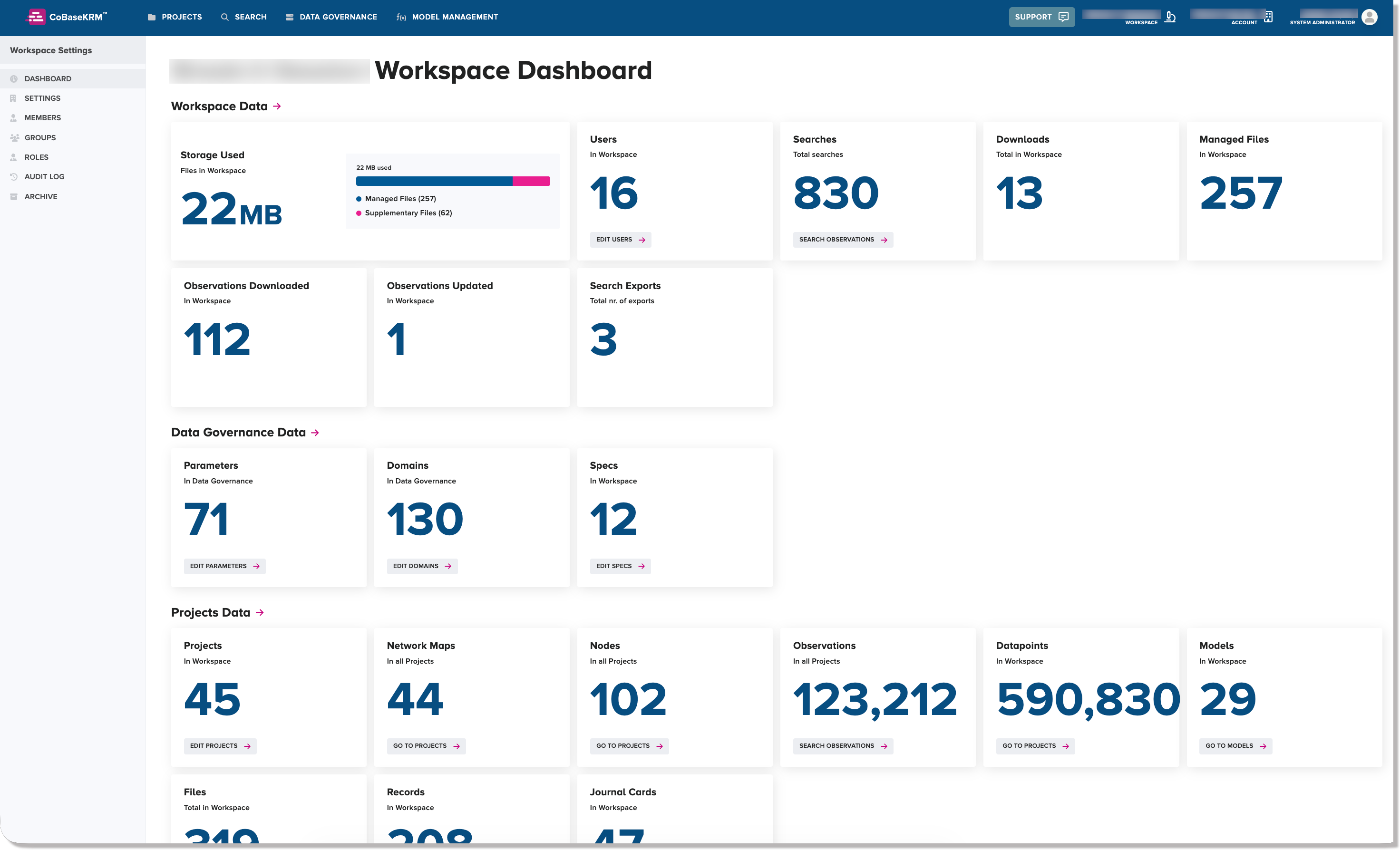 Workspace dashboard