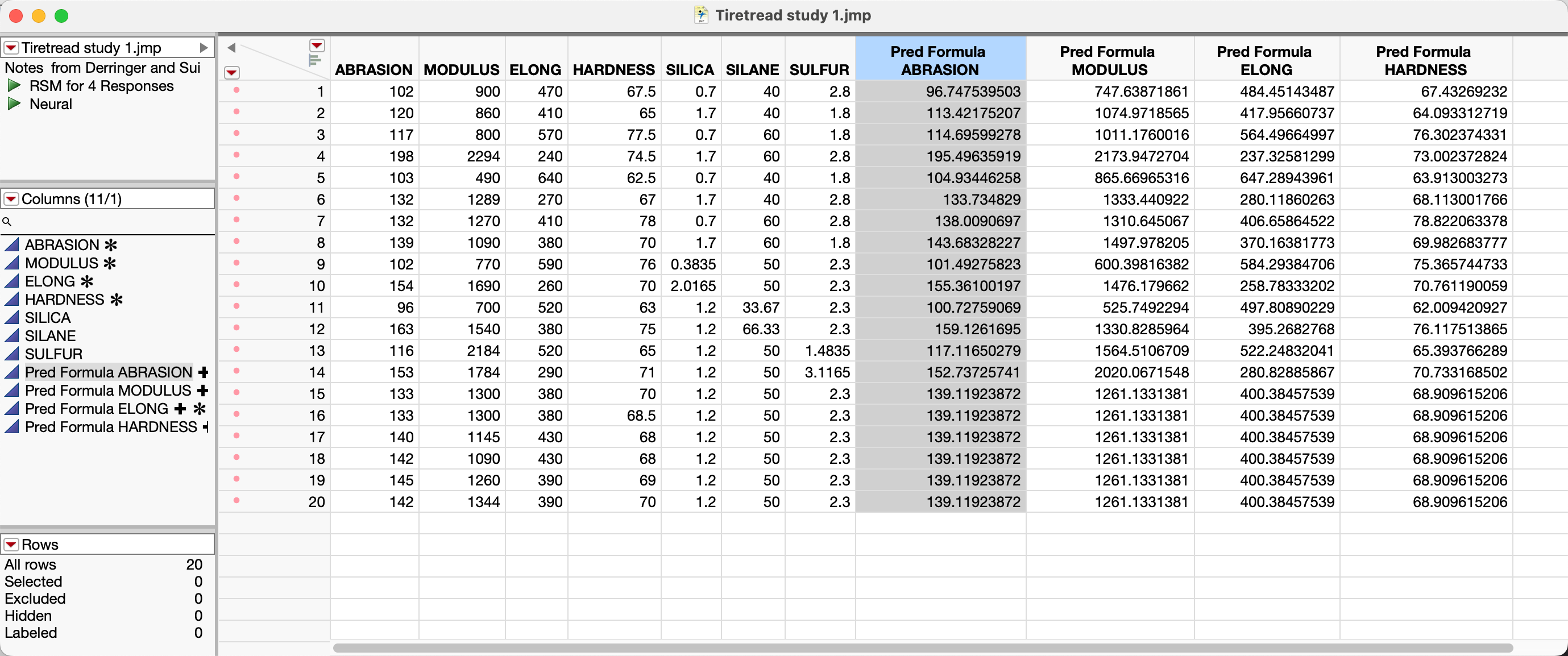 Example model column in a data table