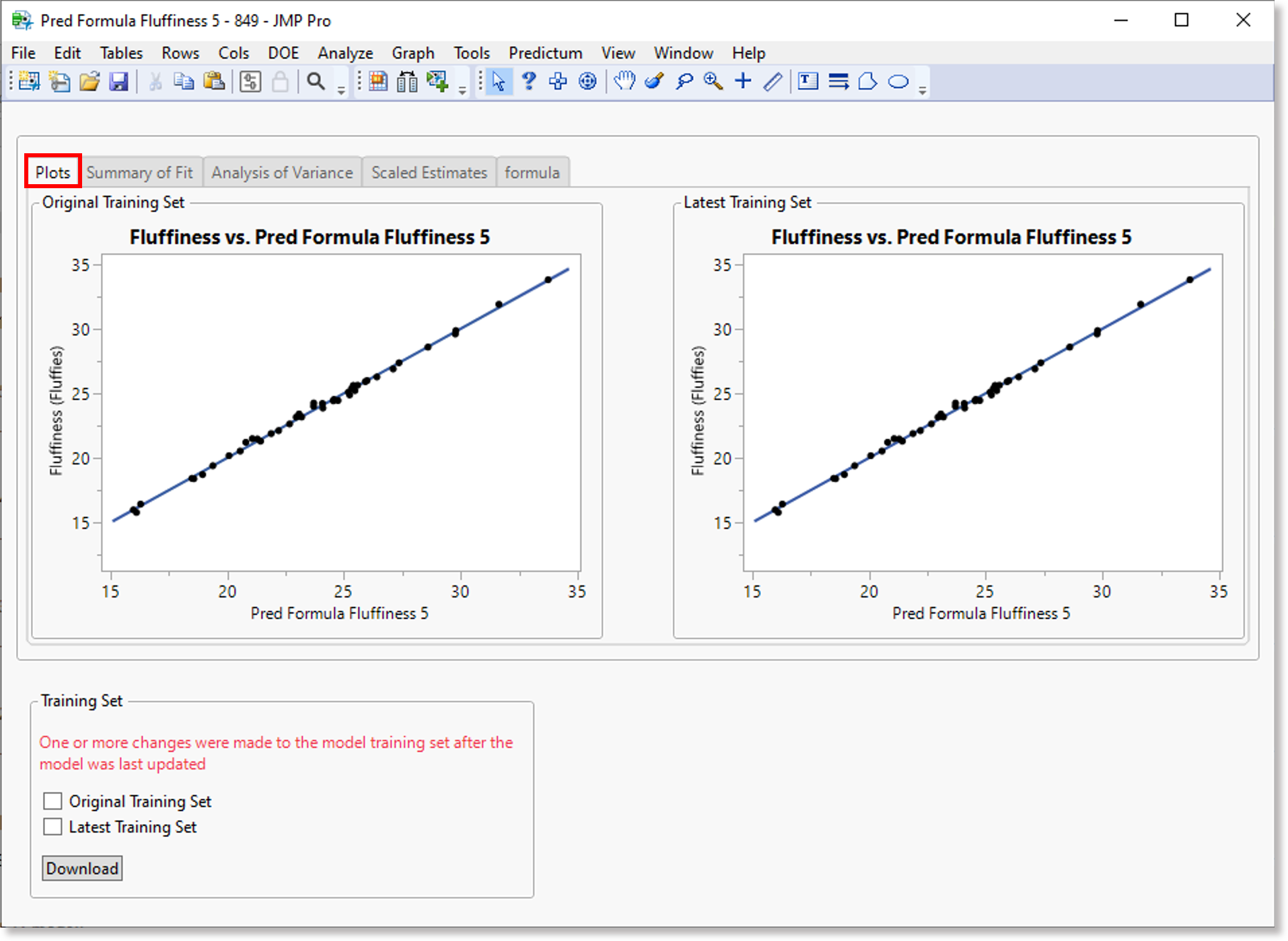 Plots tab in a model's history window