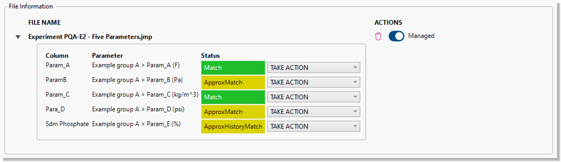 File Information panel box