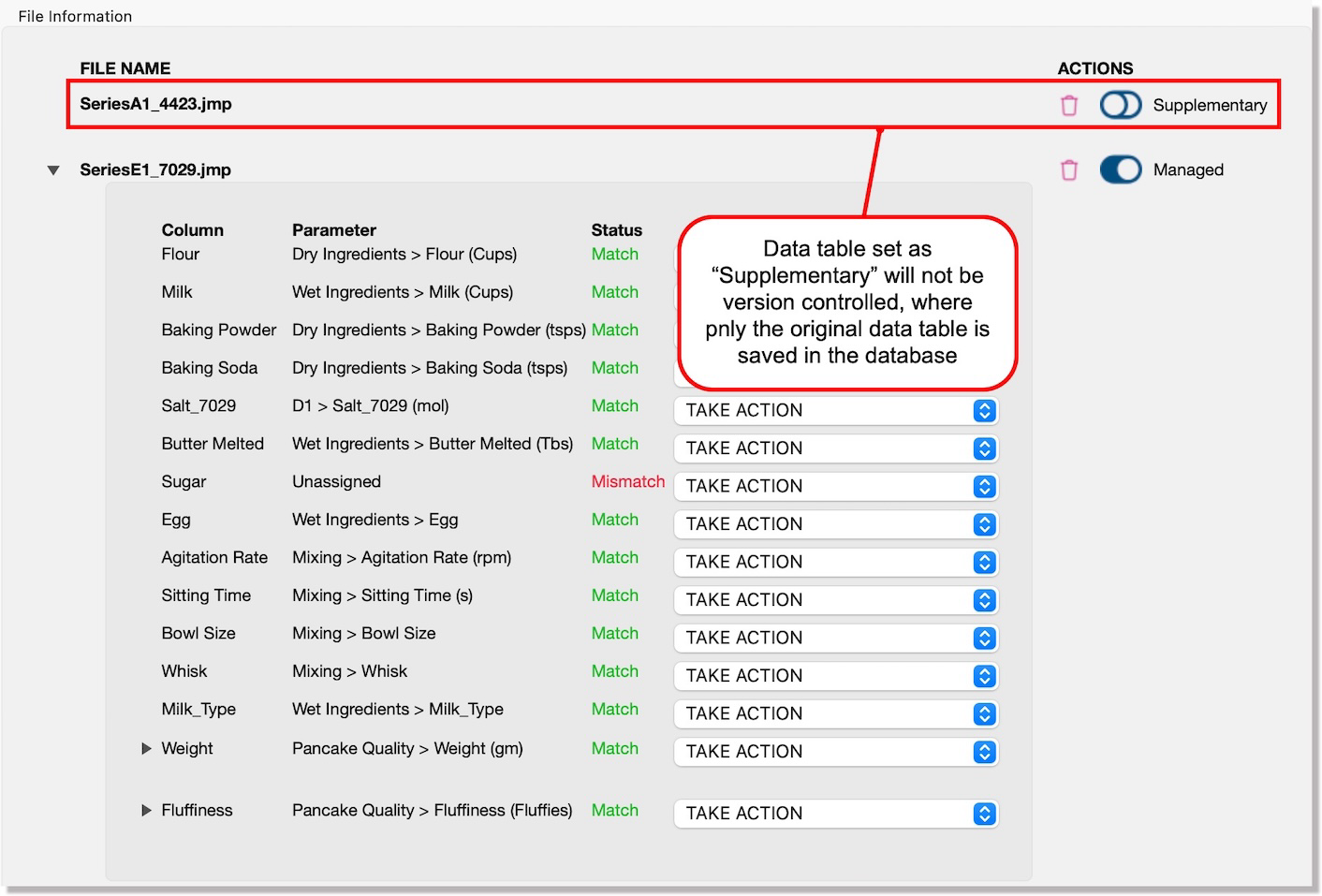 Data table specified as supplementary for upload