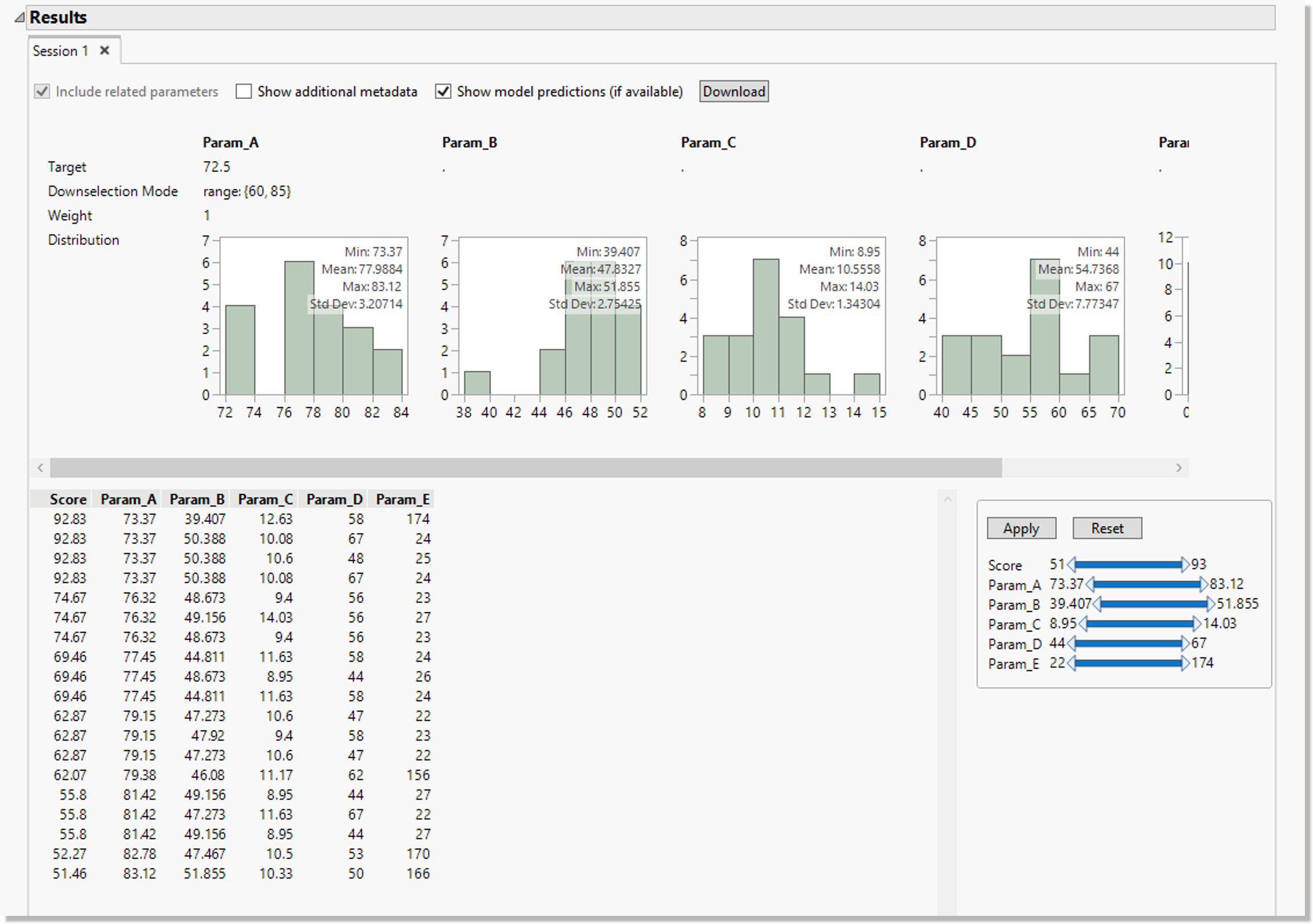 Example set of similarity search results