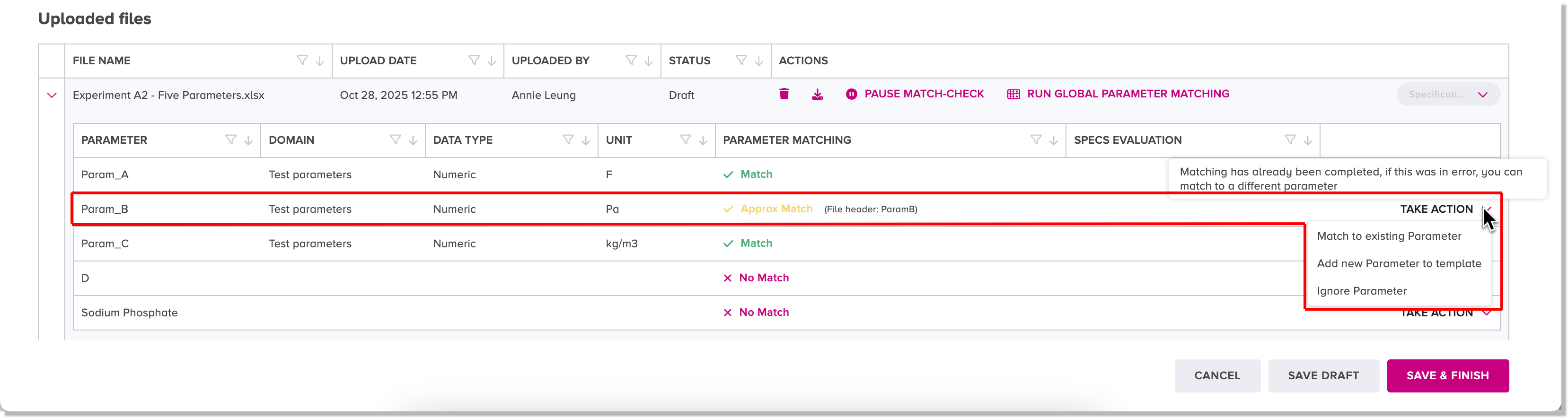 Approximate match status of a parameter name and supported actions