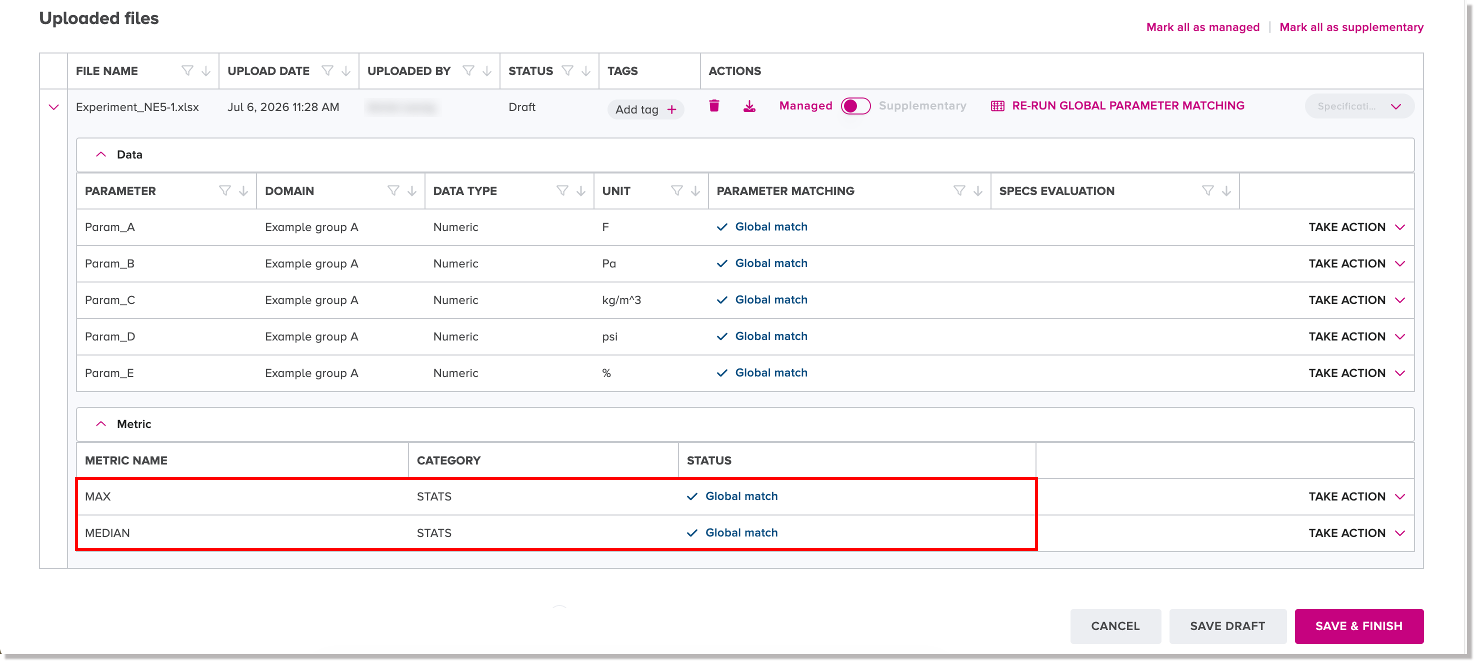 Global match status values after metric matching