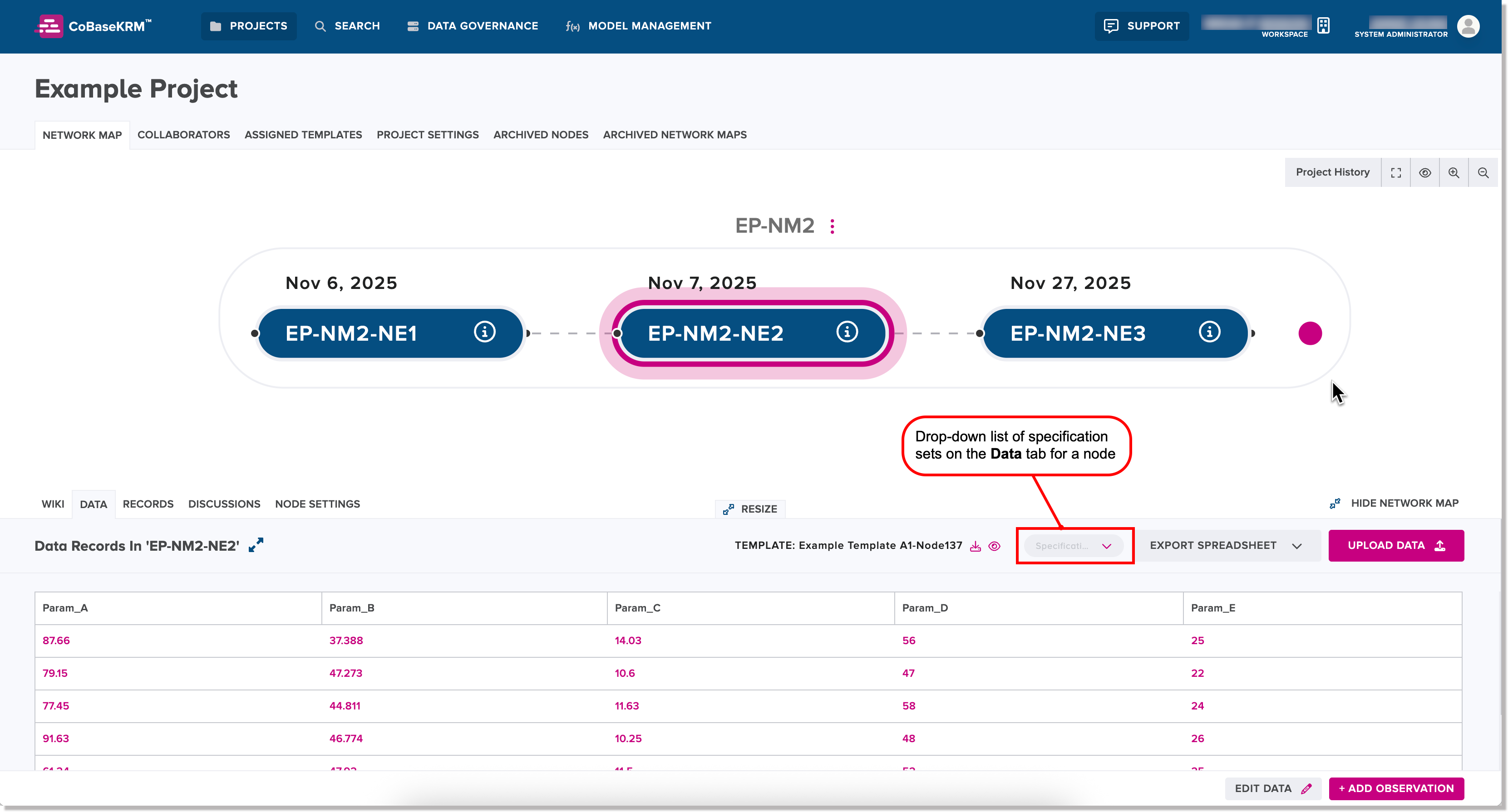Specification sets drop-down list on the Data tab for a node