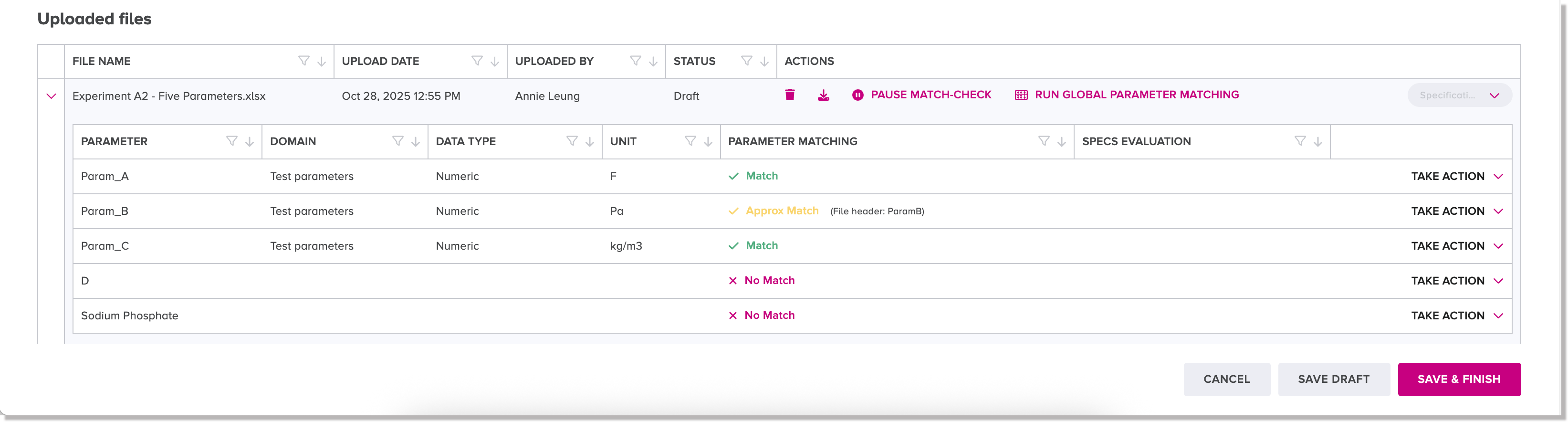 Uploaded Files table